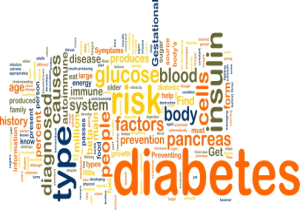 ‘Good fat’ could help manage diabetes