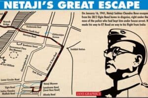 Researcher shares Netaji s Great Escape route