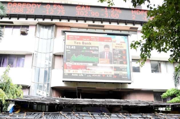Momentum with the bulls