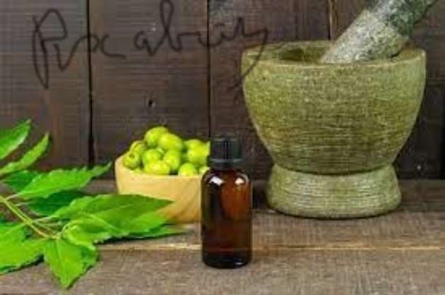 How to control Diabetes using Ayurveda