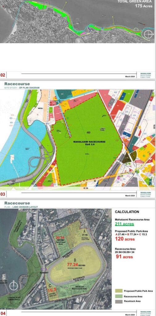 The Royal Western India Turf Club and BMC have signed a formal leasing agreement, making Mumbai Central Park, a 300-acre park in South Mumbai, a reality