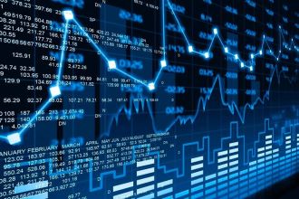 Shares, capital markets