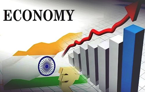 S&P Global, India, GDP, China