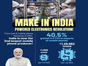 Pm Modi, Blog, Bharat Unstoppable, India Growth, Make in India