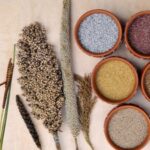 Millets, Indian Food COnsumption Practice, Climate-Friendly